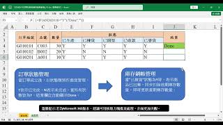 Excel I 如何製作具備訂單狀態和庫存銷帳管理功能的表單 [upl. by Itnahs40]