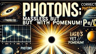 photons are massless but have momentum by infinity insights education viral physics photons [upl. by Gnourt]