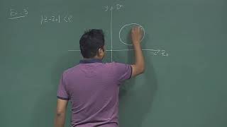 Lecture 33  Set of complex no Stereographic projection [upl. by Nahtaj]