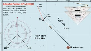 Dead Reckoning vs Estimated Position Navigational Techniques Explained [upl. by Nylyoj807]