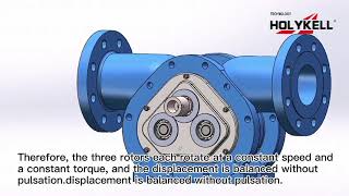 The Working Principle of Rotameter Flow Meter [upl. by Dowd751]