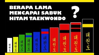 MAU DAPAT SABUK HITAM TAEKWONDO taekwondo blackbelt [upl. by Keele]