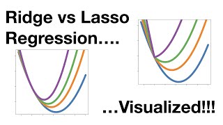 Ridge vs Lasso Regression Visualized [upl. by Ojeillib]