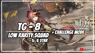 Arknights TG8 Low Rarity Squad [upl. by Ahrat]