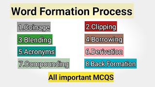 What is Word Formation  Definition of Word Formation  Types of Word Formation Process Linguistics [upl. by Pulchi]