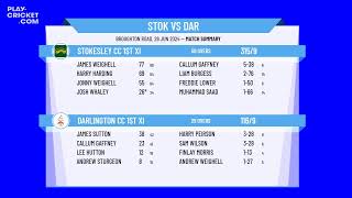 Stokesley CC 1st XI v Darlington CC 1st XI [upl. by Diahann]