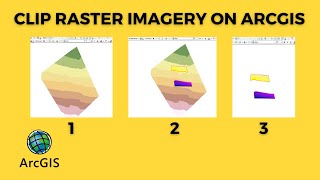 Clip Raster Imagery In ArcGIS [upl. by Maxentia]