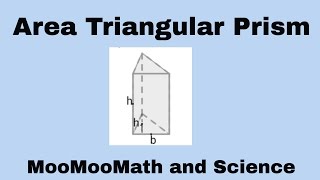 Lateral surface area triangular prism [upl. by Lednik286]