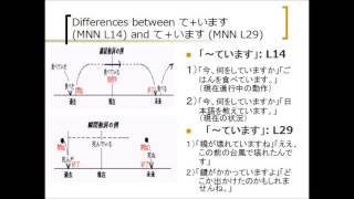 自動詞 vs 他動詞 Transitive and Intransitive Verbs [upl. by Allebara]