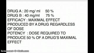 USMLE EFFICACY REALATED QUESTION DISCUSSED [upl. by Haeckel]