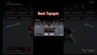 Ma Long vs Alexis Lebrum bestpoint tabletennis tenisdemesa olimpicsport trending topspin 🏓 [upl. by Namlak459]