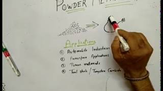 Powder Metallurgy A brief overview [upl. by Ardnahsal]