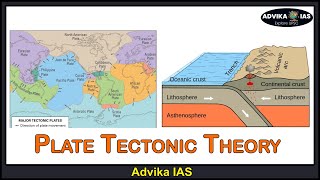 Plate Tectonic Theory  Distribution of Oceans and Continents  Advika IAS  UPSC [upl. by Jami]