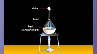 To separate Ammonium Chloride from Sand [upl. by Tniassuot]