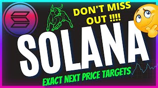 Solana Price Update ⚠️ Solana Price Prediction 2024  Solana Technical Analysis  Solana News Today [upl. by Moulton]