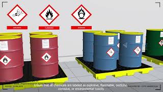 3D Chemical Handling Safety Animation Videos Chemical Handling Guidelines3D Safety Animation Video [upl. by Doig]