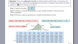 Tema 4 Distrib Normal [upl. by Aicirtak]