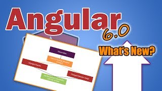 Angular 6 Upgrade  Breaking Changes amp Features  Whats New [upl. by Amalle]