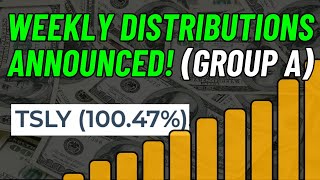 Weekly Distributions Announced TSLY QDTE XDTE RDTE [upl. by Bradan372]