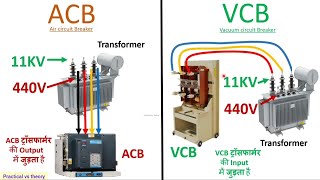 electrical switchgear  interview  ACB amp VCB difference  panel  protection  working [upl. by Abigail]