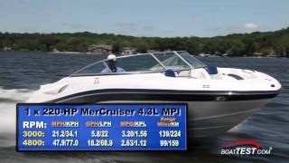 Rinker 216 Captiva Test 2011 By BoatTestcom [upl. by Eihpos956]