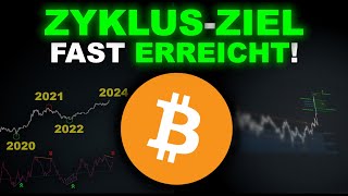 Bitcoin auf diese Signale haben wir zwei Jahre gewartet [upl. by Dupuy832]