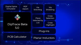 DipTrace 50 Feature overview [upl. by Davie]