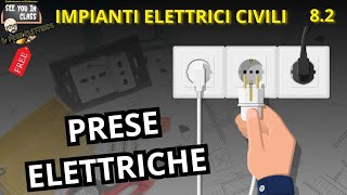 82  Le prese elettriche installazione Italiane schuko universali con interruttore bipolare [upl. by Hinson176]