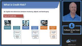 Fundamentals of Credit Risk FRM Part 2 – Book 2 – Credit Risk Measurement and Management – Ch 1 [upl. by Nehemiah]