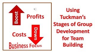 Using Tuckman’s Stages of Group Development for Team Building [upl. by Sucramaj627]