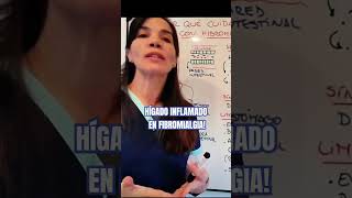 CAUSA Y TRATAMIENTO NATURAL en Fibromialgia [upl. by Nhaj]