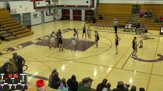 012323 Girls JV Basketball vs Shawano [upl. by Shannen]