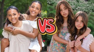 Clements Twins VS McClure Twins Stunning Transformation 💛 2024  From Baby To Now [upl. by Ojybbob]