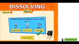 GCSE Chemistry RevisionAtomic StructureFractional Distillation and Paper ChromatographyDissolving [upl. by Aseretairam427]