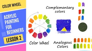 The Beginners Series  Lesson 2 A Simple Guide to Color Mixing [upl. by Limann]