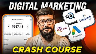 Digital Marketing Complete Course  Digital Marketing Full Course in HindiUrdu [upl. by Neelhtac]