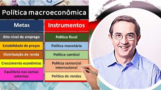 Política macroeconômica Macroeconomia Metas e instrumentos da política macroeconômica [upl. by Laucsap787]