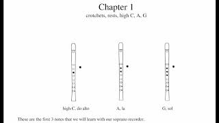 1 Descant recorder step by step exercises 19 [upl. by Rehsu]