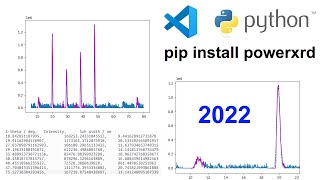 Calculate Crystallite Size from XRD with Python STOP USING ORIGIN FOR THIS [upl. by Nylynnej]