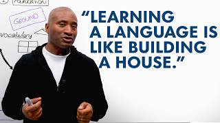 3 Keys to Learning English [upl. by Oikim722]