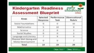 ODE  Ohios New Kindergarten Readiness Assessment [upl. by Hairu]