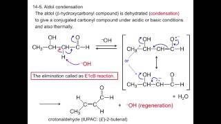 Aldol condensation from App quotOrganic Chemistryquot Basic Reaction Mechanism [upl. by Dnaloy]