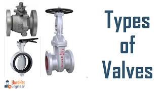 Types of Valve used in Piping  Learn about 9 Types of Valves [upl. by Evonne435]