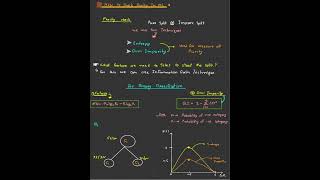 Decision tree notesdecisiontreeentropyinformationgainimpurityclassificationregressionpureai [upl. by Koral]