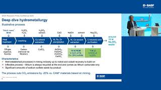 BASF Battery Recycling Presentation  How does hydrometallurgical battery recycling work [upl. by Herahab]