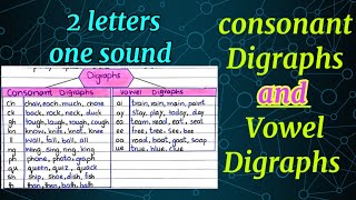 Vowels and consonants  consonant digraphs  learning digraphs [upl. by Gerianne]