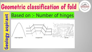 Geometric classification of fold  Based On Number of hinges  Lecture 10 of structural geology [upl. by Riggs]