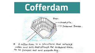 What are Cofferdams How are They Used Types of cofferdam  IN HINDI [upl. by Drusie834]