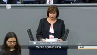 Bundestagsrede von Marina Kermer zum Präventionsgesetz am 25 März 2015 [upl. by Blas]