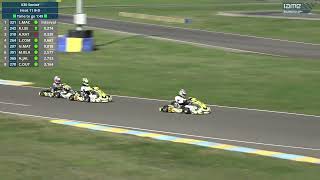 2024 Iame Euro Cup Senior Heat B D [upl. by Lebatsirc]